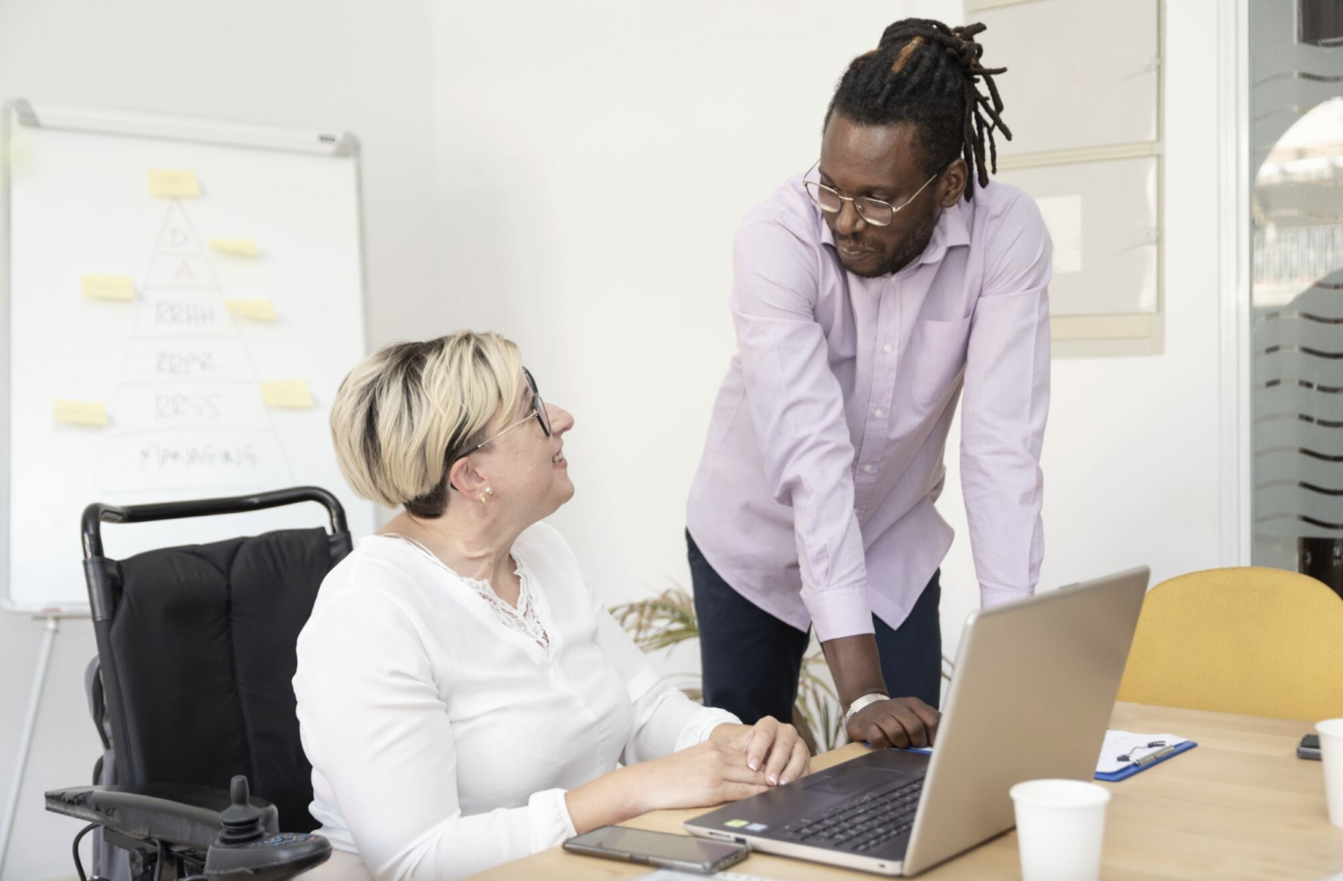 How to Prepare for Your First Support Coordination Meeting - Disability ...